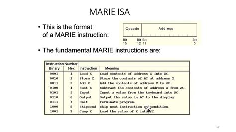 MARIE Assembly Language .